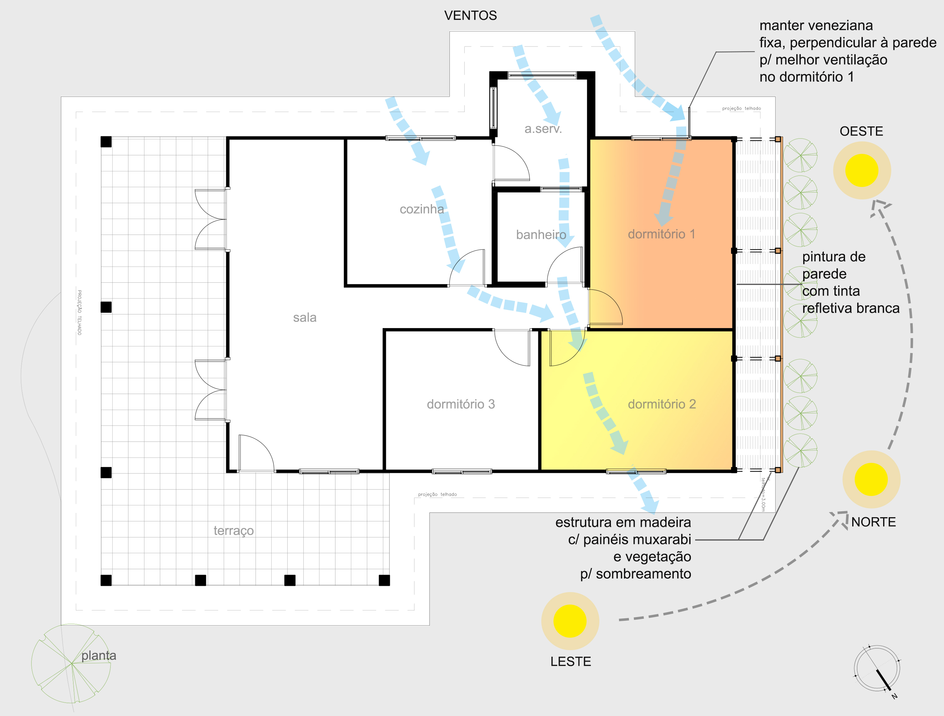 Estratégia sustentável para diminuição do calor interno dos cômodos dos fundos de casa em madeira - TW Arquitetura